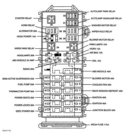 cougar fuse box diagram